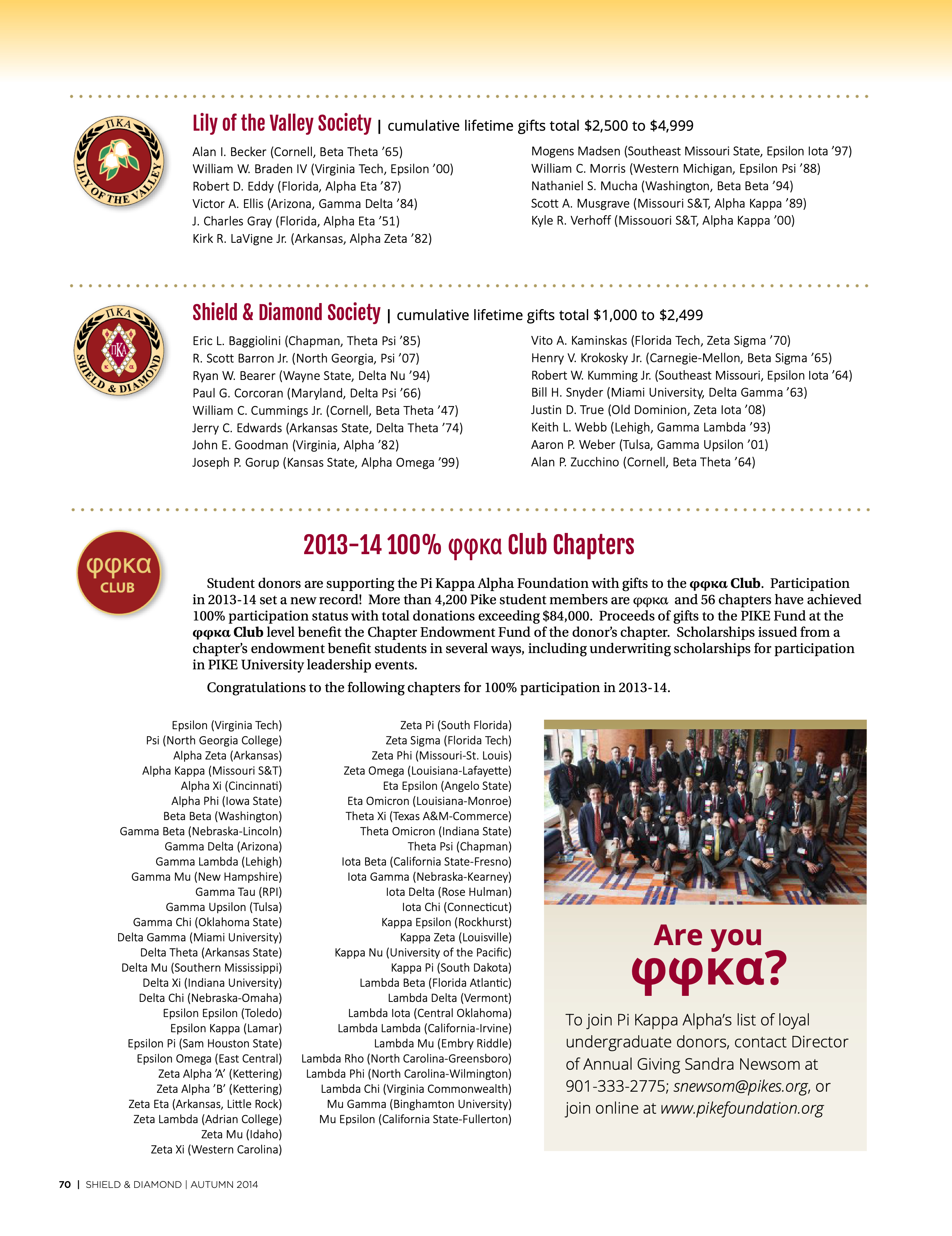 2013-14 100% Phi Phi Kappa Alpha Club Chapters